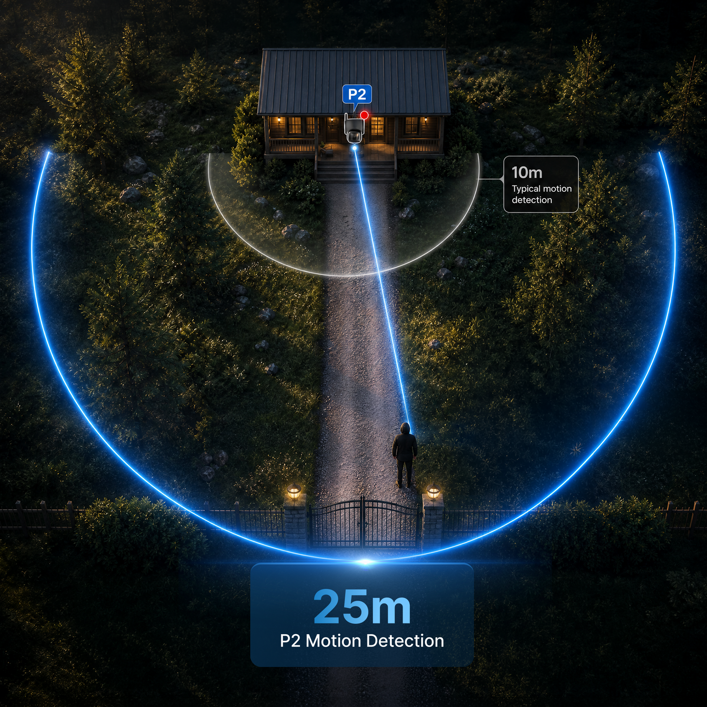 Wireless P2 Camera - 4G (CA)